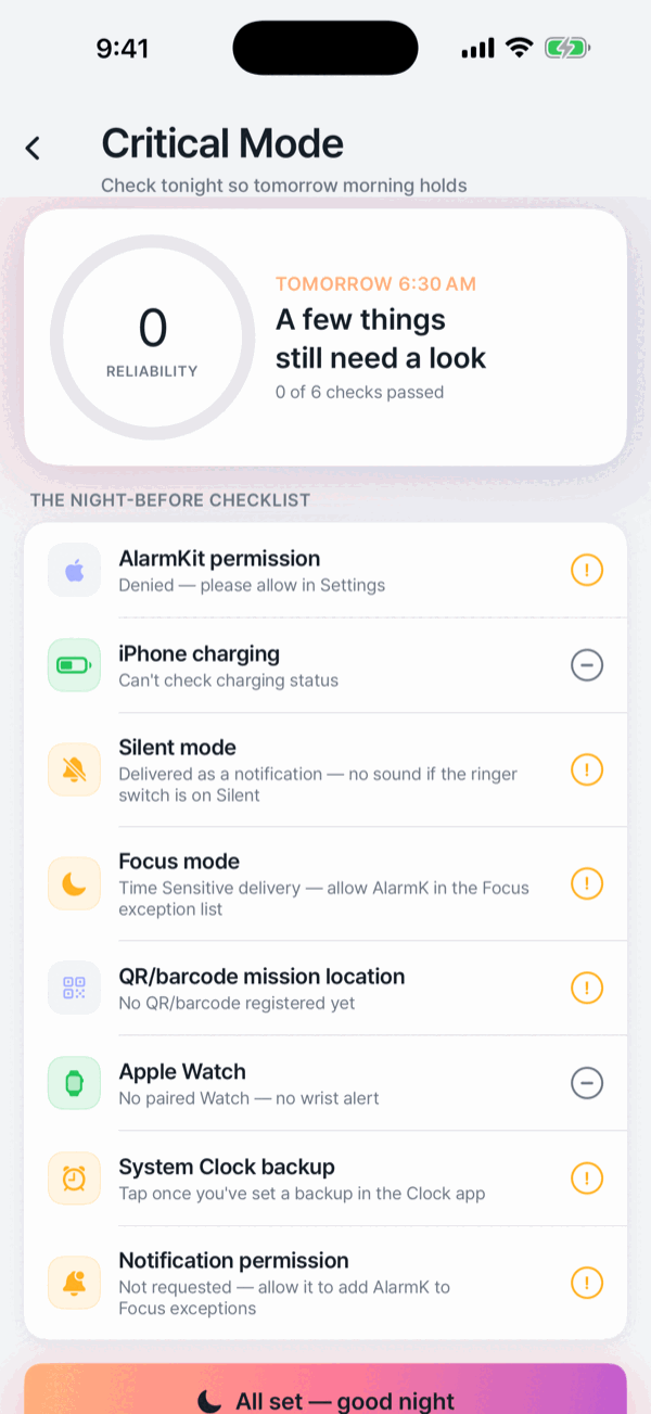 Critical Mode — the night-before checklist and reliability score