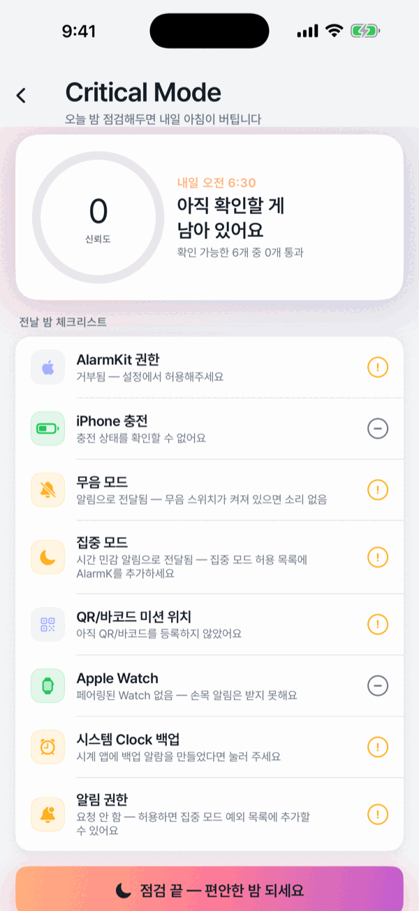 Critical Mode — 전날 밤 체크리스트와 신뢰도 점수